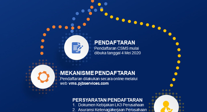 PENGUMUMAN PENDAFTARAN & PENERIMAAN DOKUMEN CSMS TAHAP II PT PJBS_1